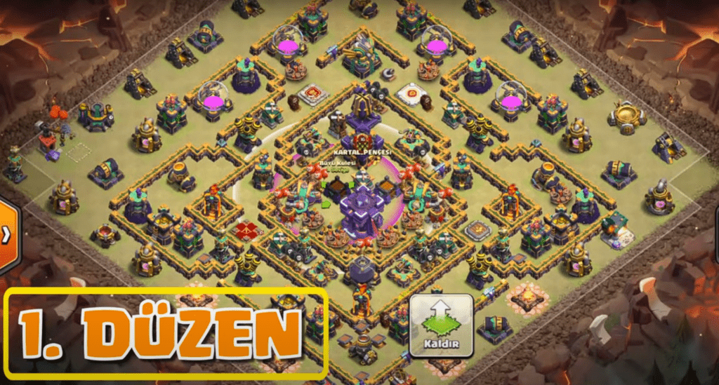 TH15 Köy Düzenleri