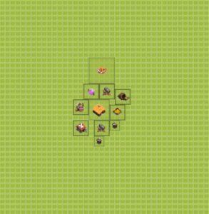 Clash of Clans 1.Seviye Köy Düzenleri