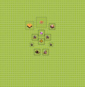 Clash of Clans 1.Seviye Köy Düzenleri